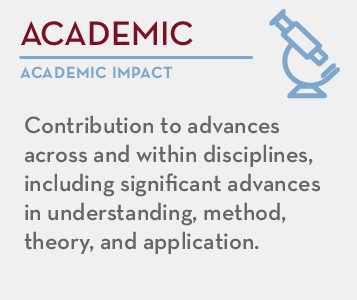  Academic - academic impact: Contribution to advances across and within disciplines, including significant advances in understanding, method, theory, and application.