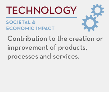Technology - societal and economic impact: Contribution to the creation or improvement of products, processes and services.